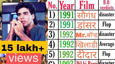 akshay kumar movie list|akshay kumar all hit movies.